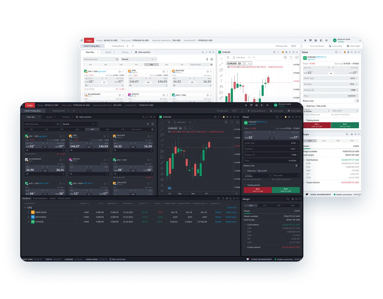 Веб-платформа Neomarkets: графики, заявки и позиции в светлой и тёмной темах